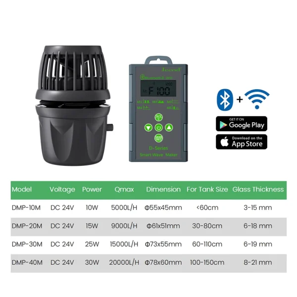 jebao/jecode DMP 20 wifi wave maker - Image 4